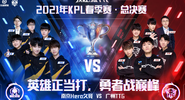 球世界中的 球世界中的