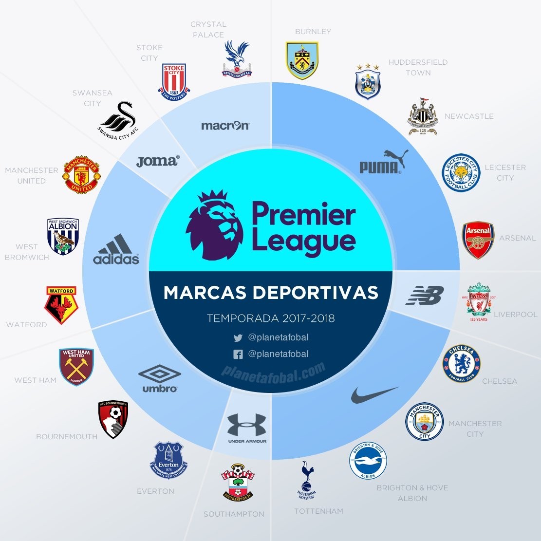 以及球队未 以及球队未